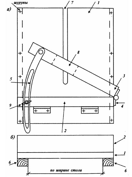 Распиловочный стол для циркулярной пилы своими руками из фанеры чертежи и размеры